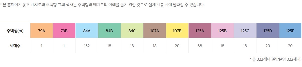 동대구역_이편한세상_센텀스퀘어_모델하우스_단지6.jpg
