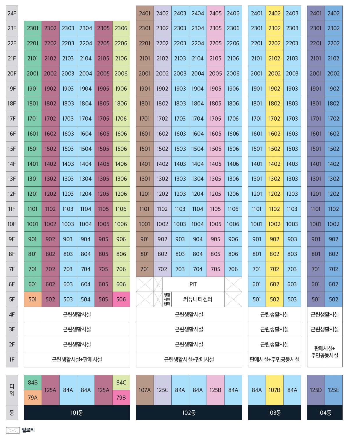 동대구역_이편한세상_센텀스퀘어_모델하우스_단지7.png